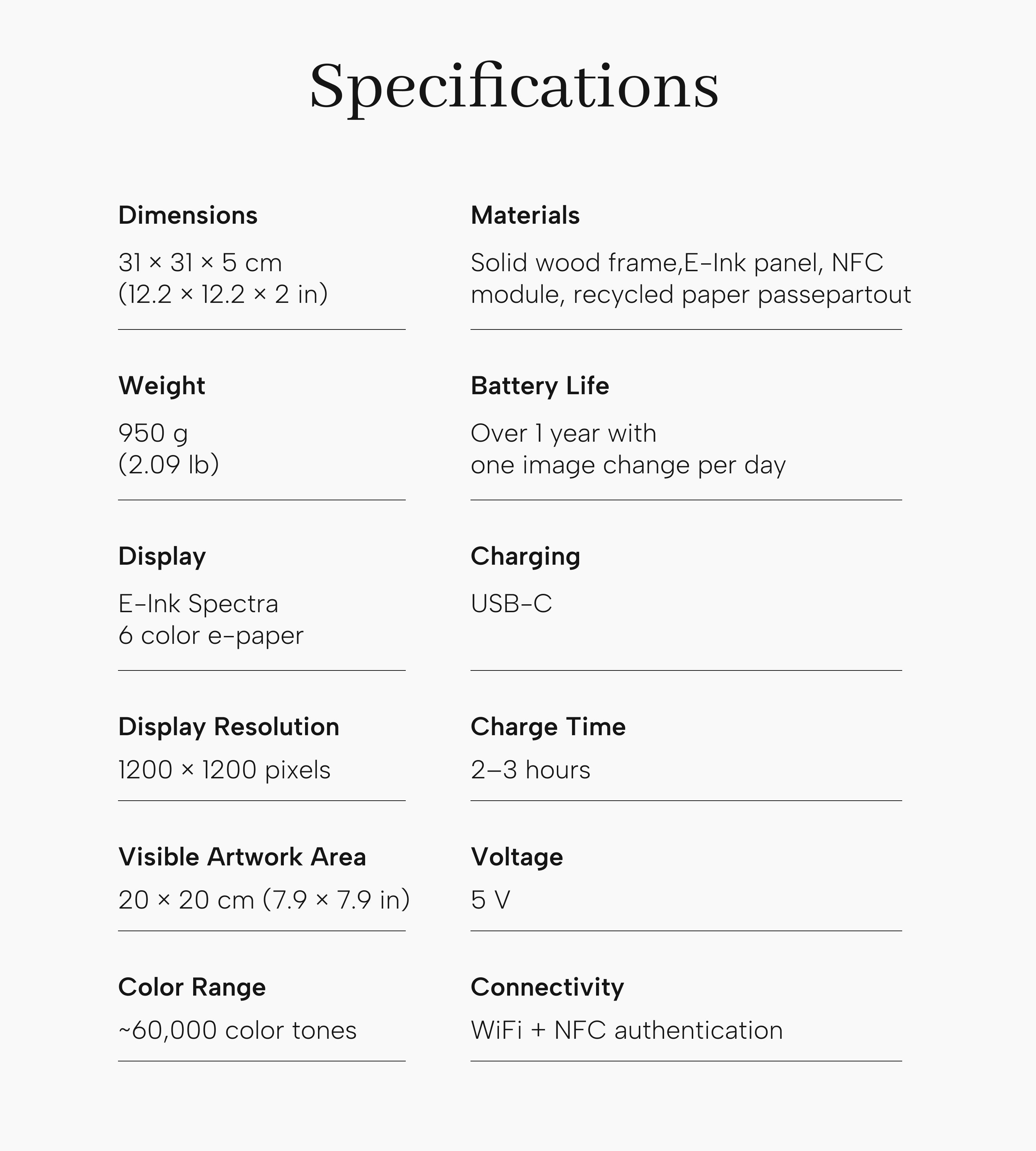 AELIG frame specifications